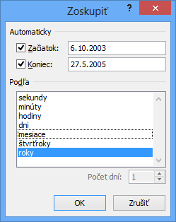 Kontigenčná tabuľka - zoskupenie - roky - IT lektor Mgr. Ján Žitniak