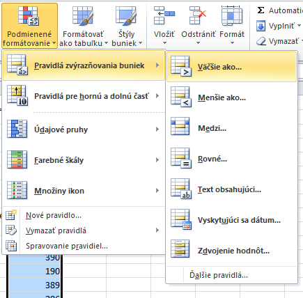 Pravidlá zvýrazňovania buniek - Podmienené formátovanie v Microsoft Excel
